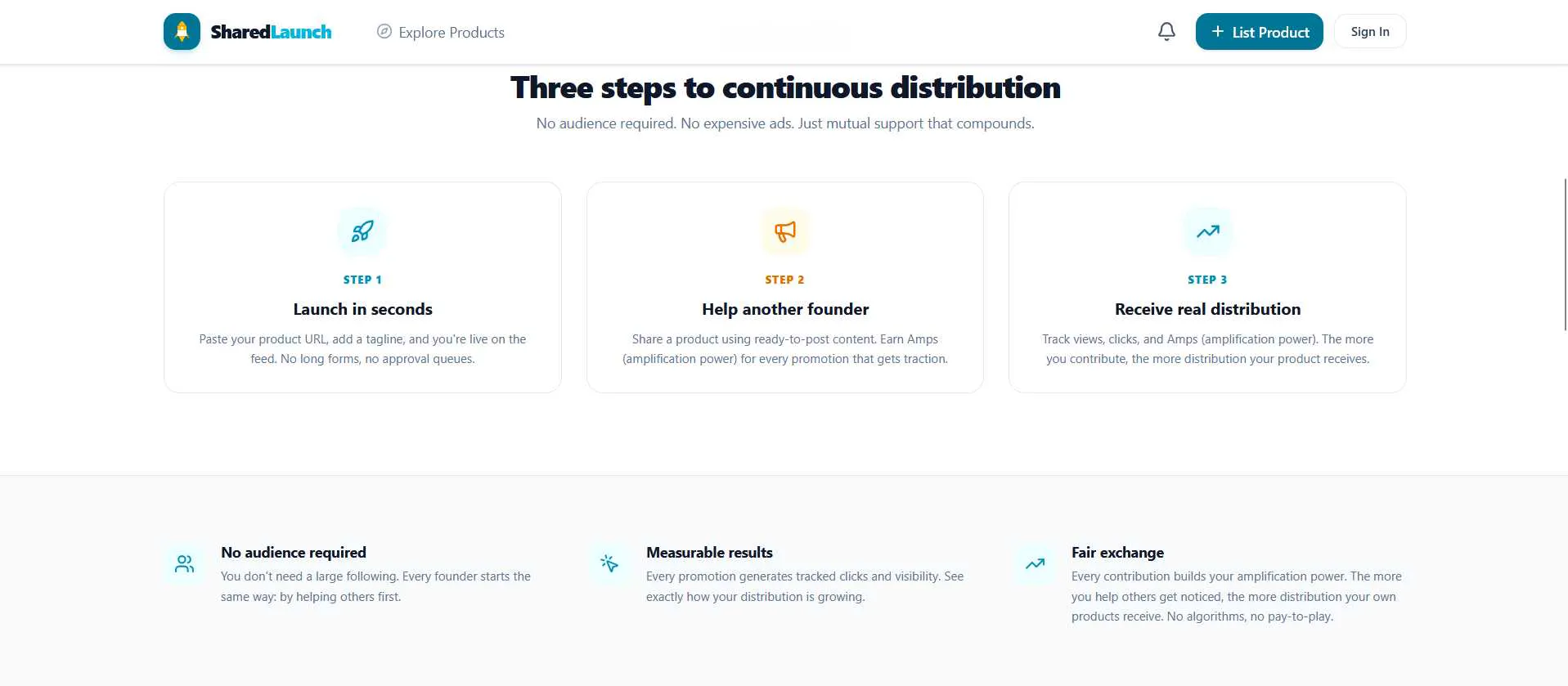 SharedLaunch: Free User Acquisition screenshot 2