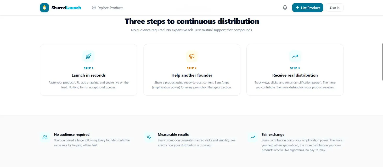 SharedLaunch: Free User Acquisition screenshot 2