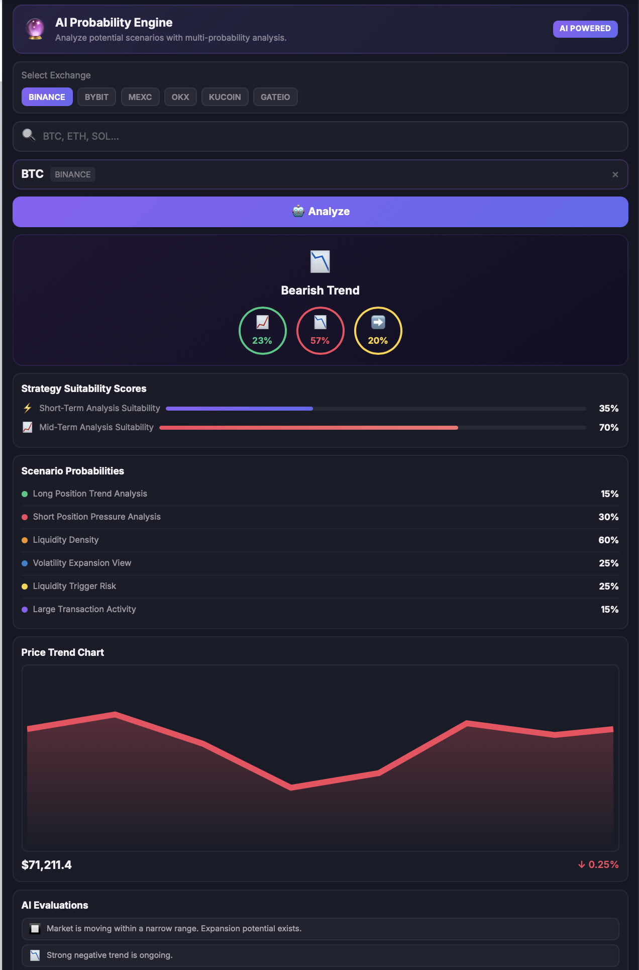 Crypto Tek Ai gallery image