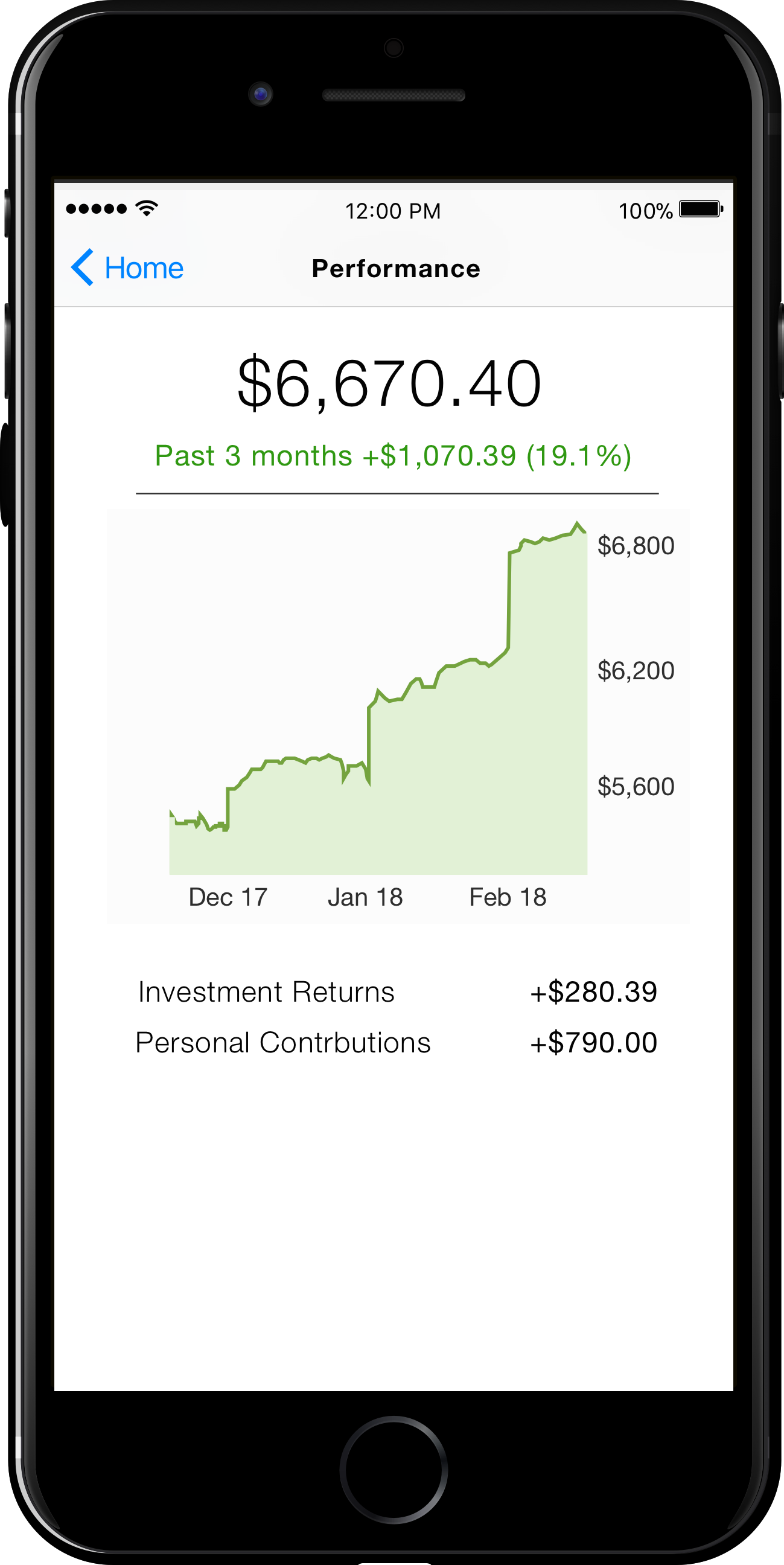 Elk Invest gallery image