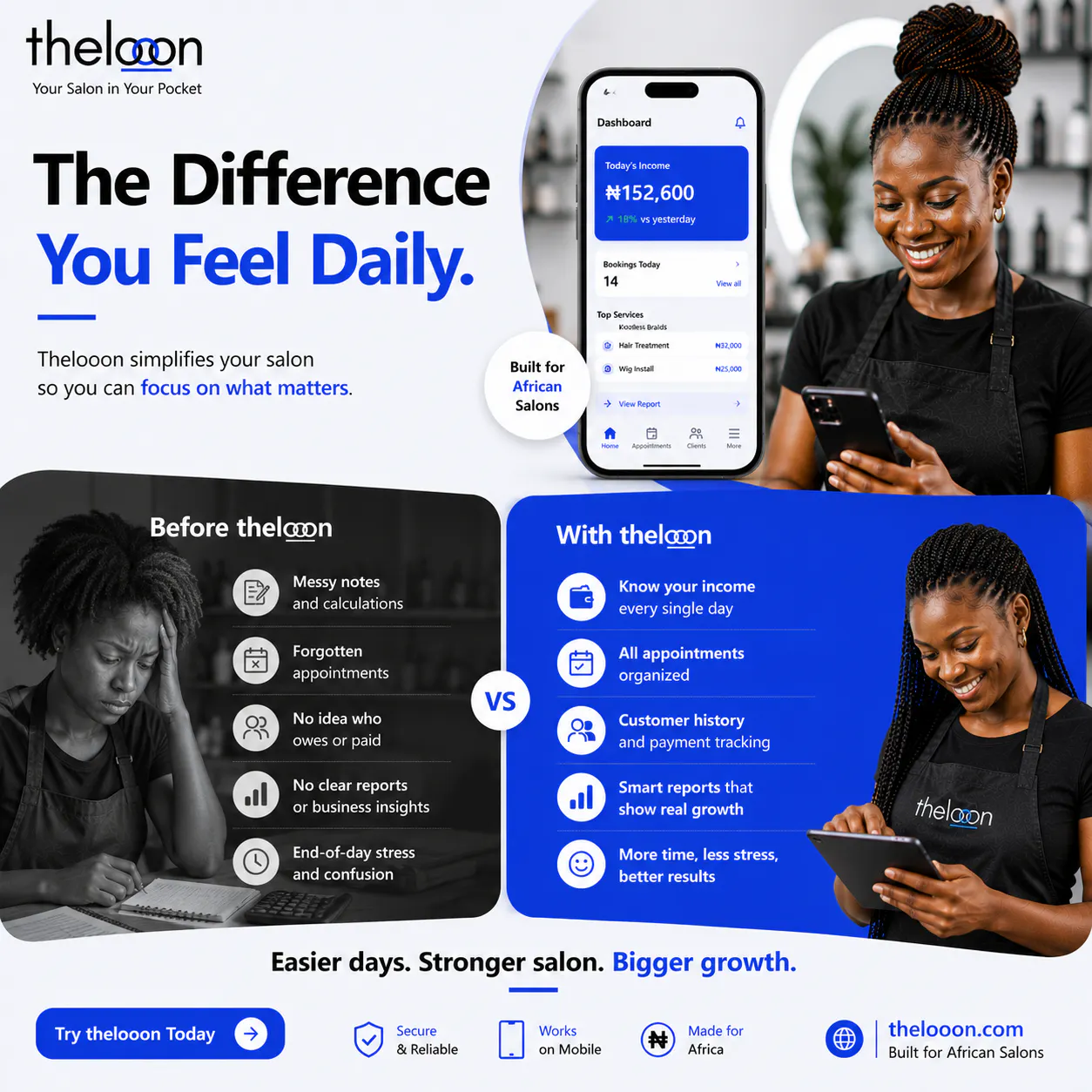 thelooon gallery image