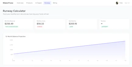 MakerPulse gallery image