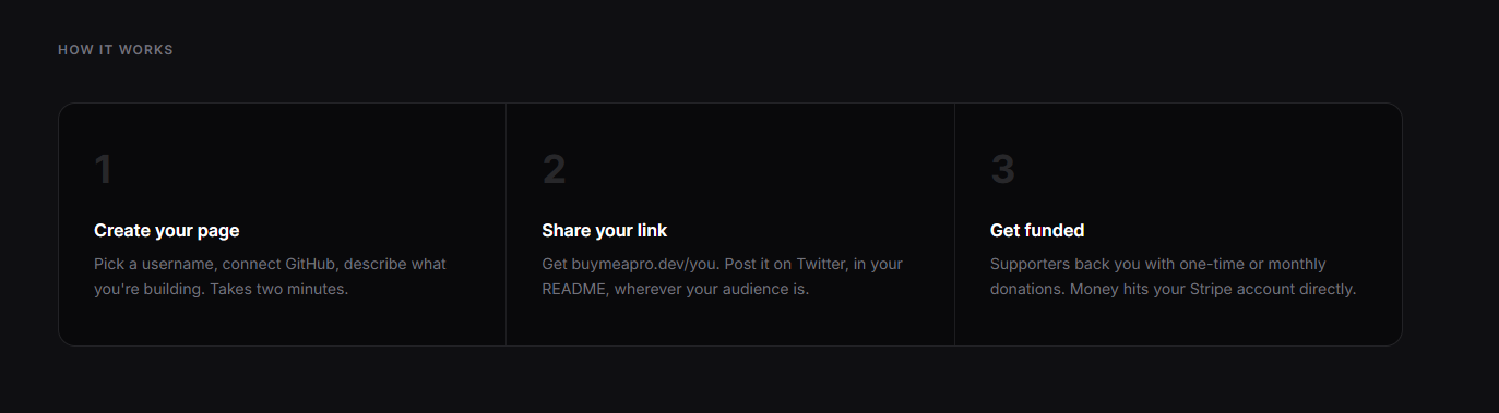 buymeapro gallery image