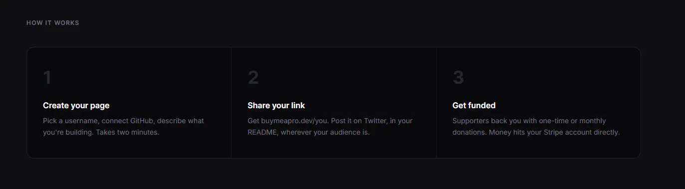 buymeapro product banner