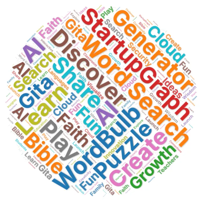 Wordbulb gallery image