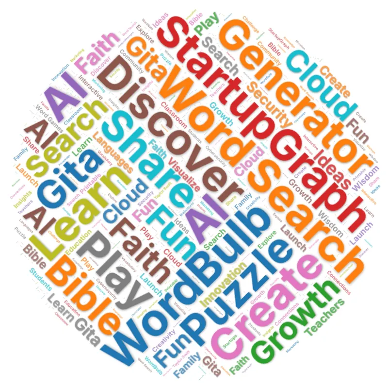 Wordbulb screenshot 3