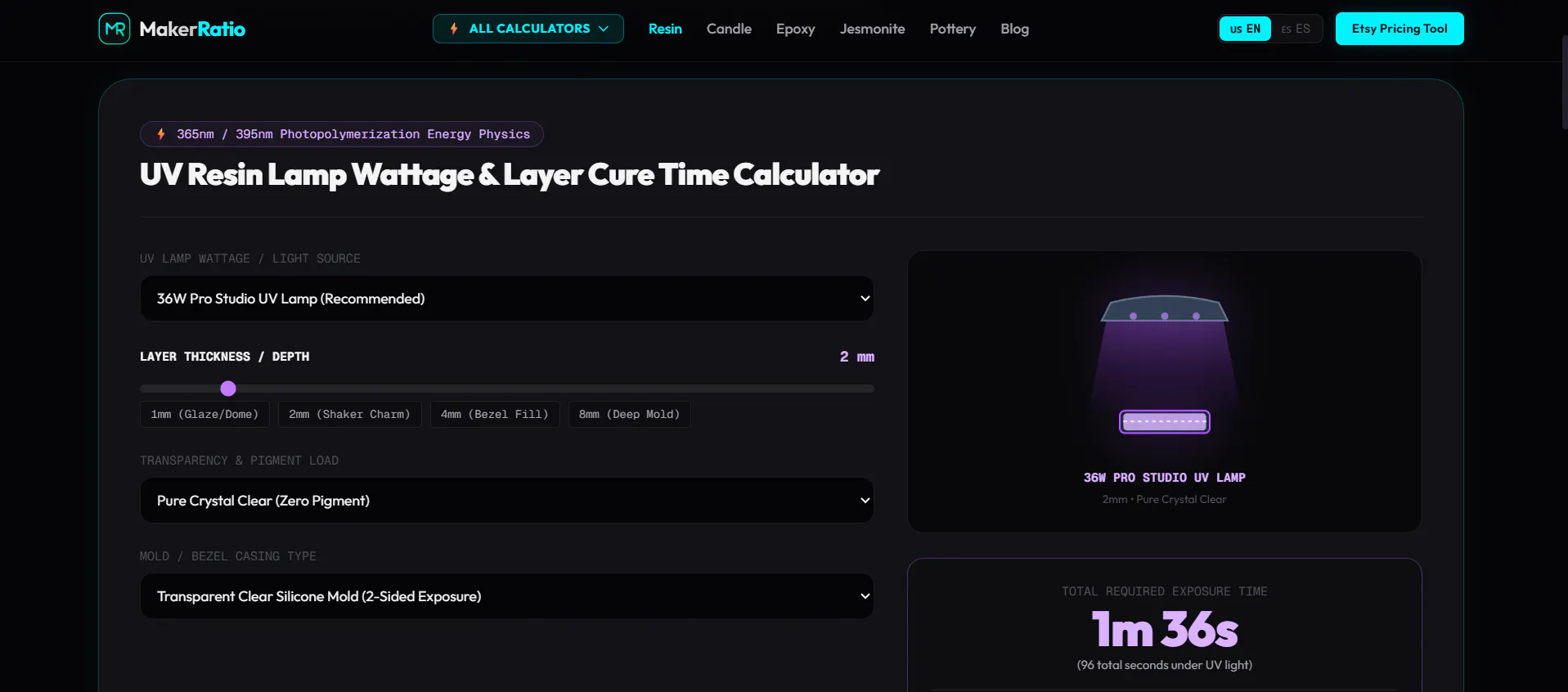 MakerRatio gallery image