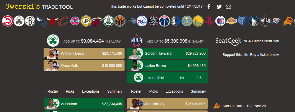 Swerski's NBA Trade Tool
