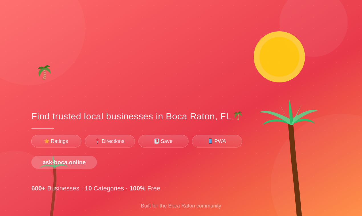 Ask Boca - Product Hunt launch logo and brand identity