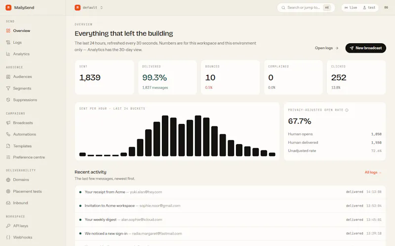 MailySend screenshot 3