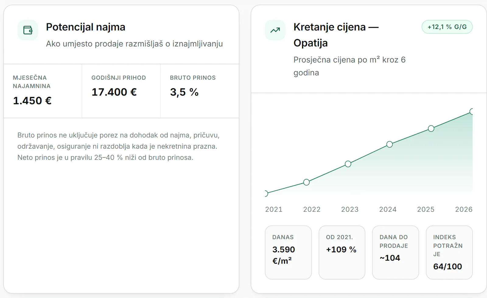 Procijeni nekretninu EU screenshot 7