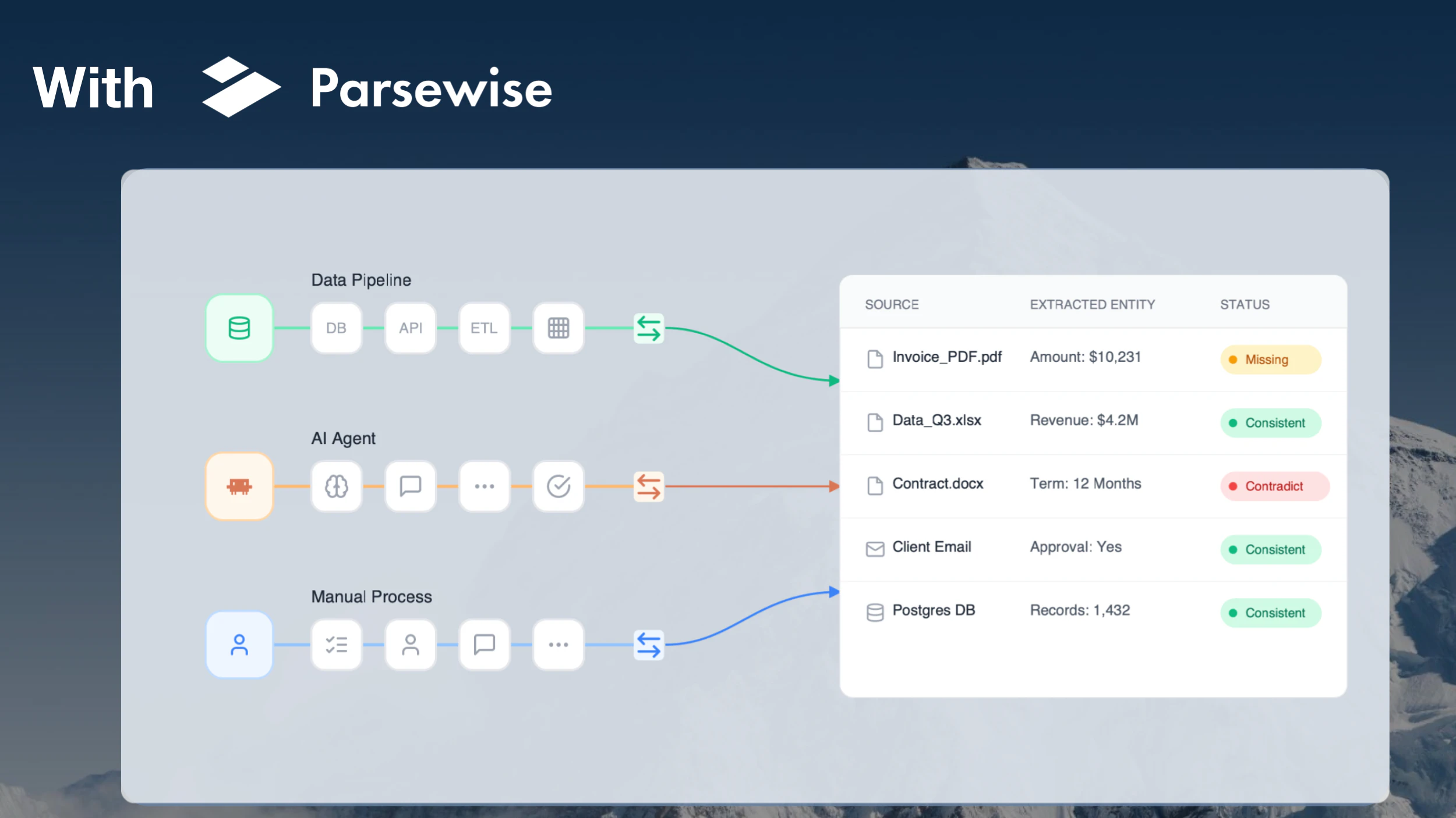 Parsewise API screenshot 4