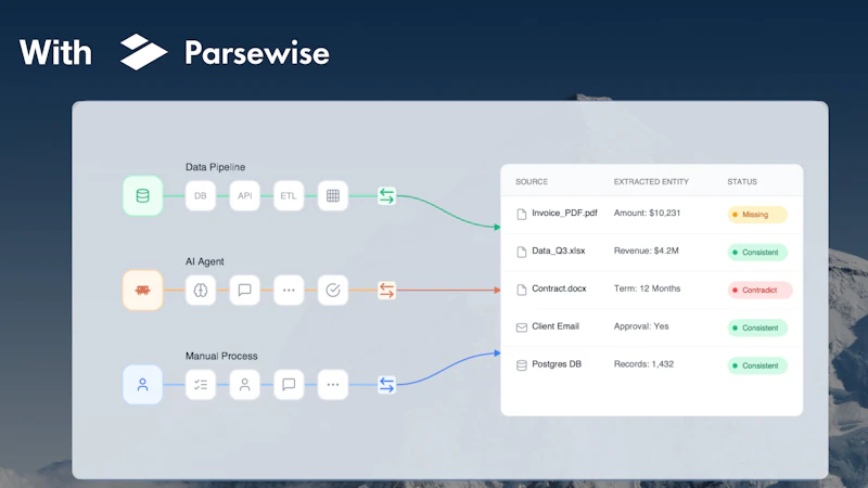 Parsewise API screenshot 5