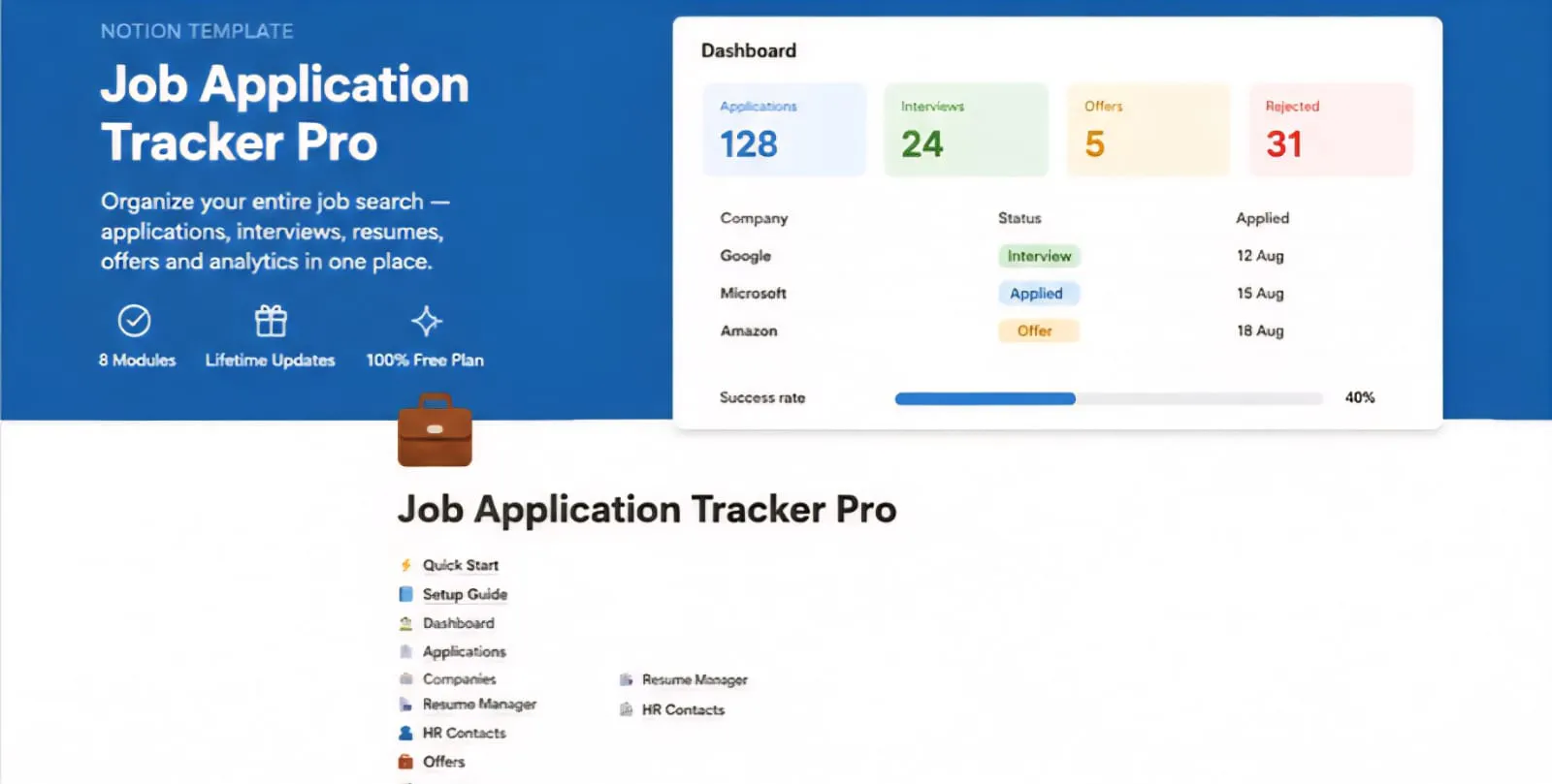 Job Application Tracker Pro gallery image