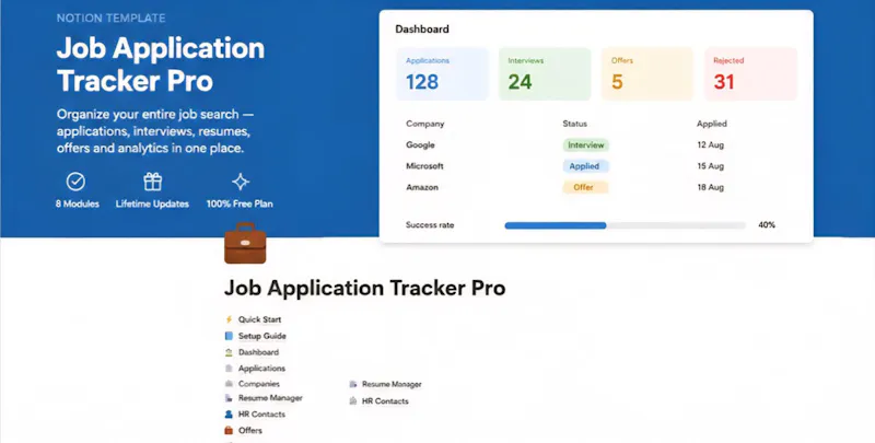 Job Application Tracker Pro screenshot 2