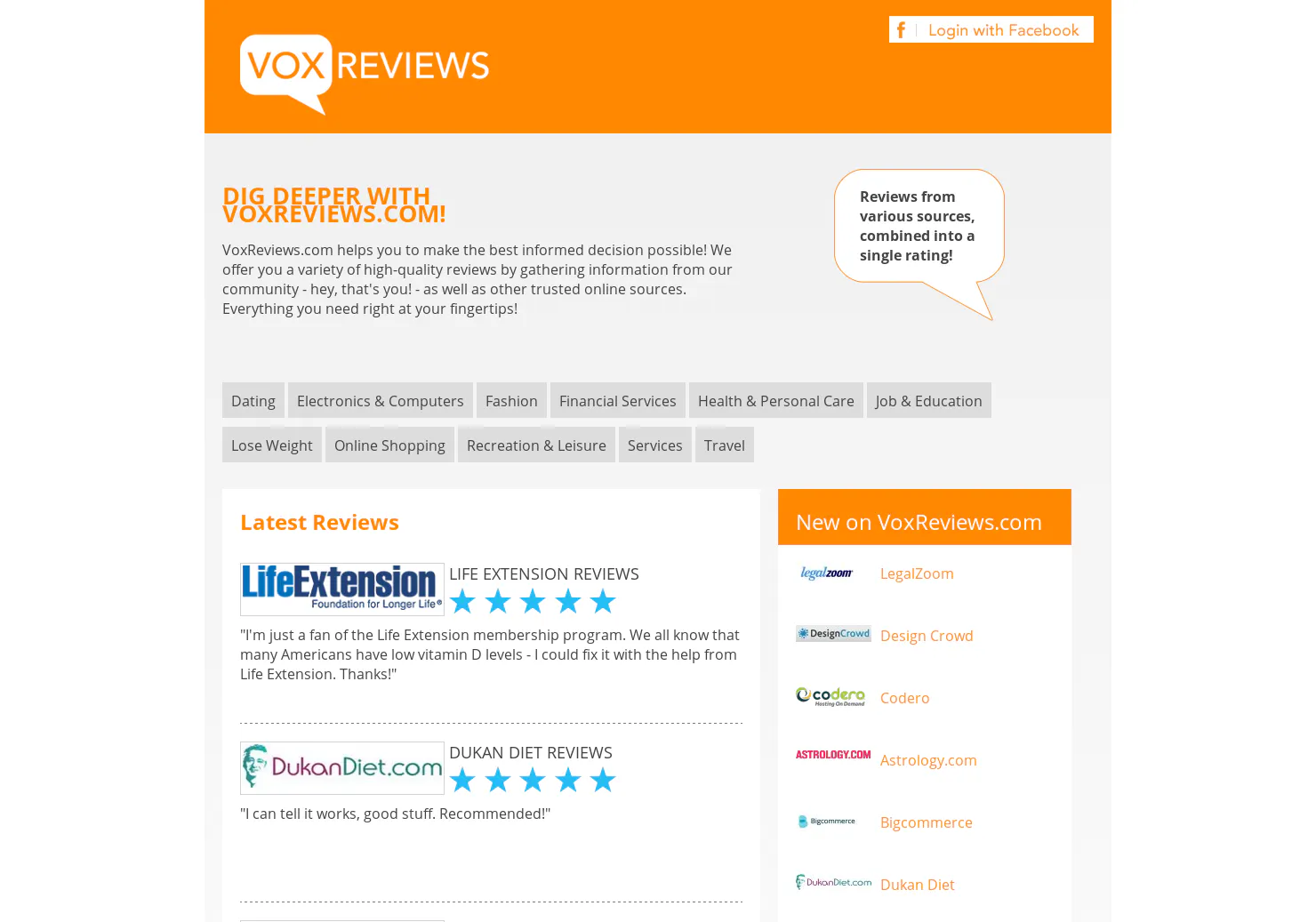 VoxReviews