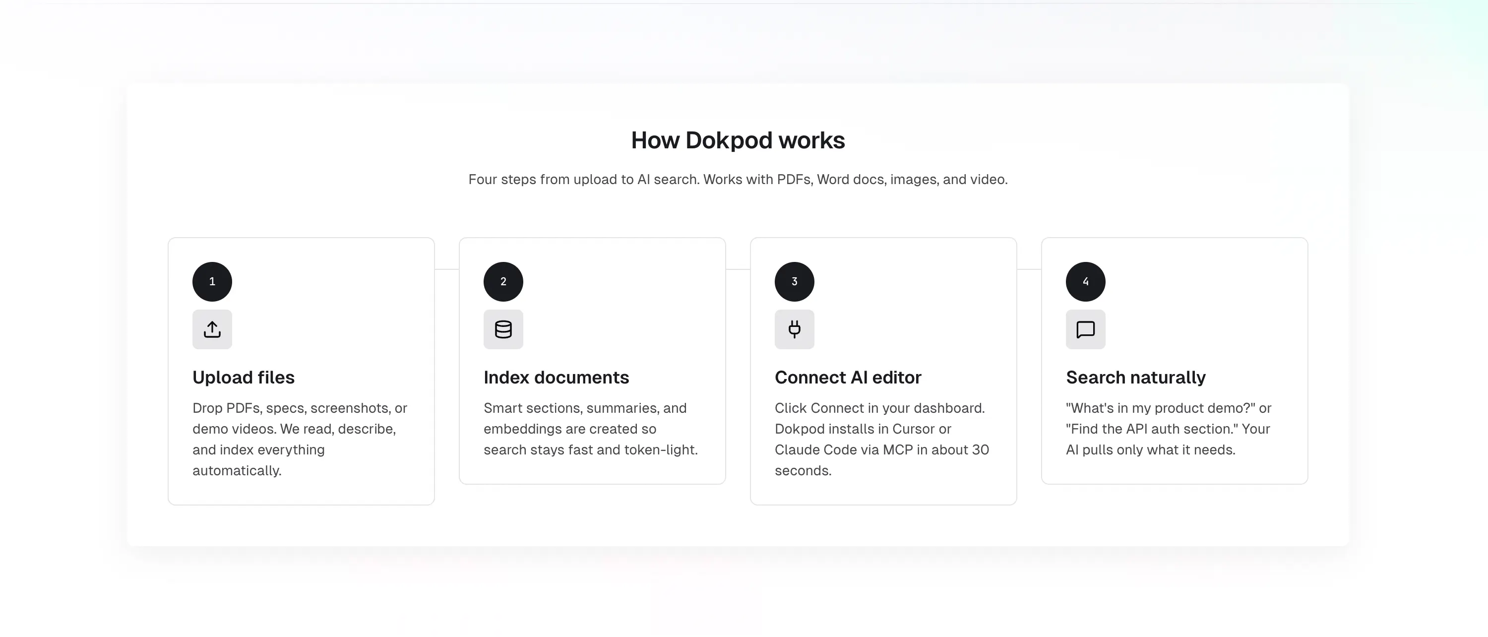 Dokpod gallery image