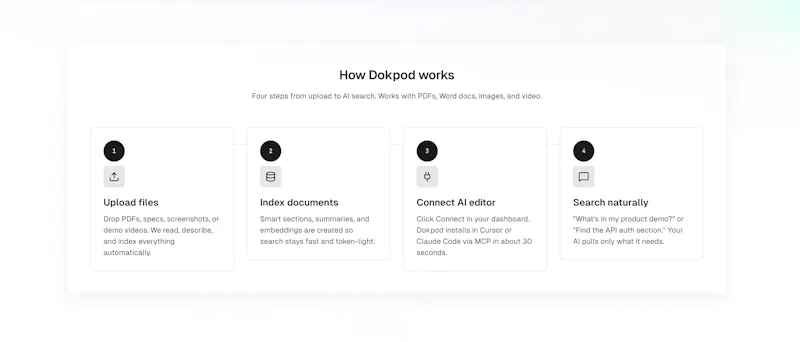 Dokpod screenshot 2