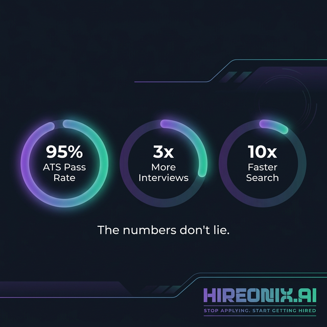 HireOnix.ai gallery image