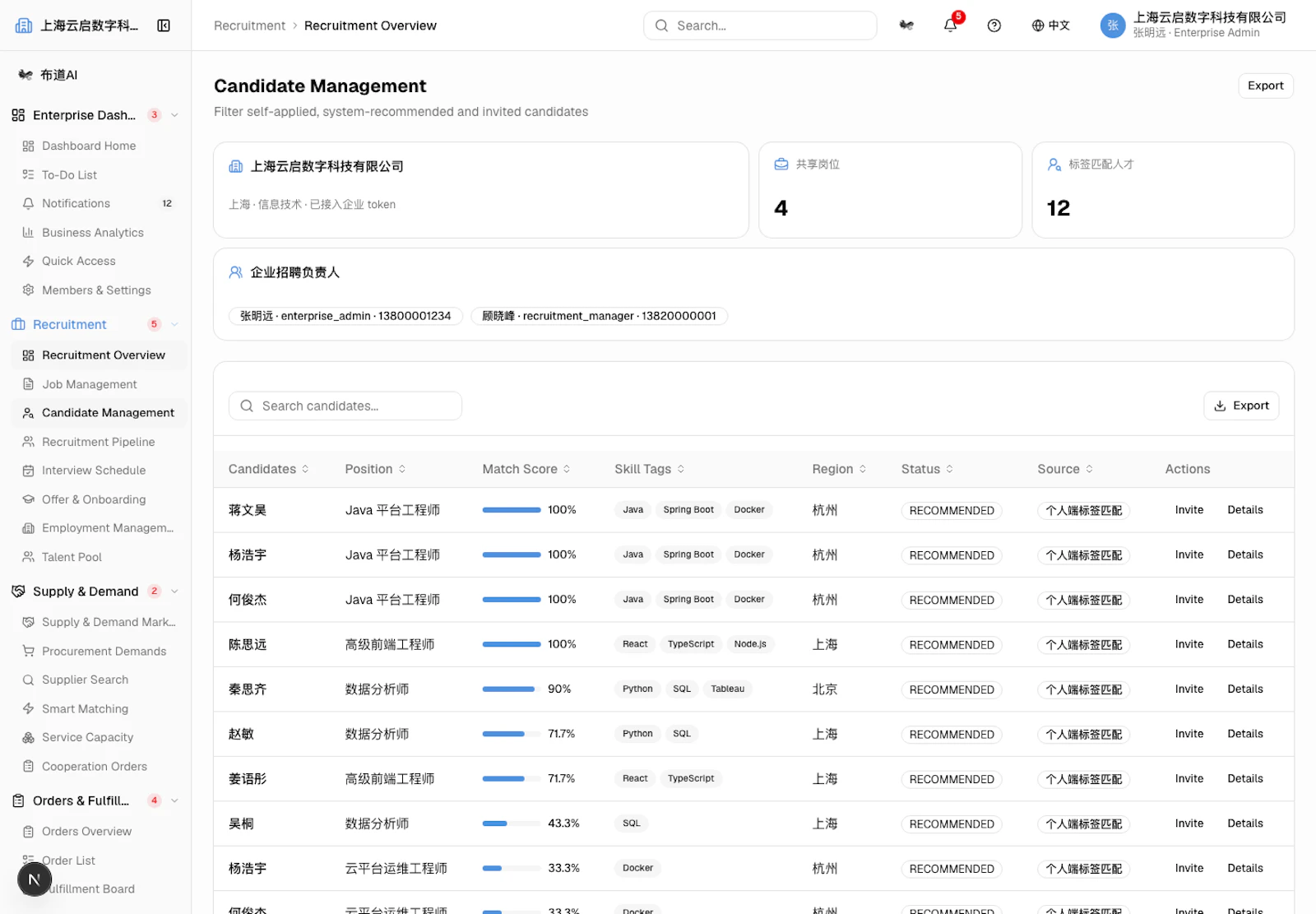 WorkMesh screenshot 1