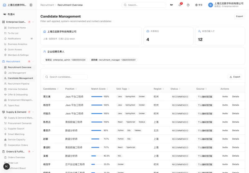 WorkMesh screenshot 1