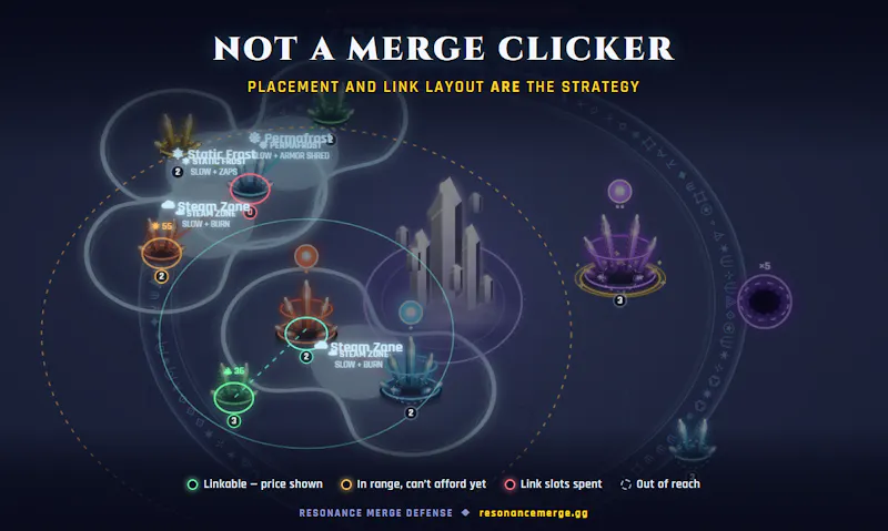 Resonance Merge Defense screenshot 5