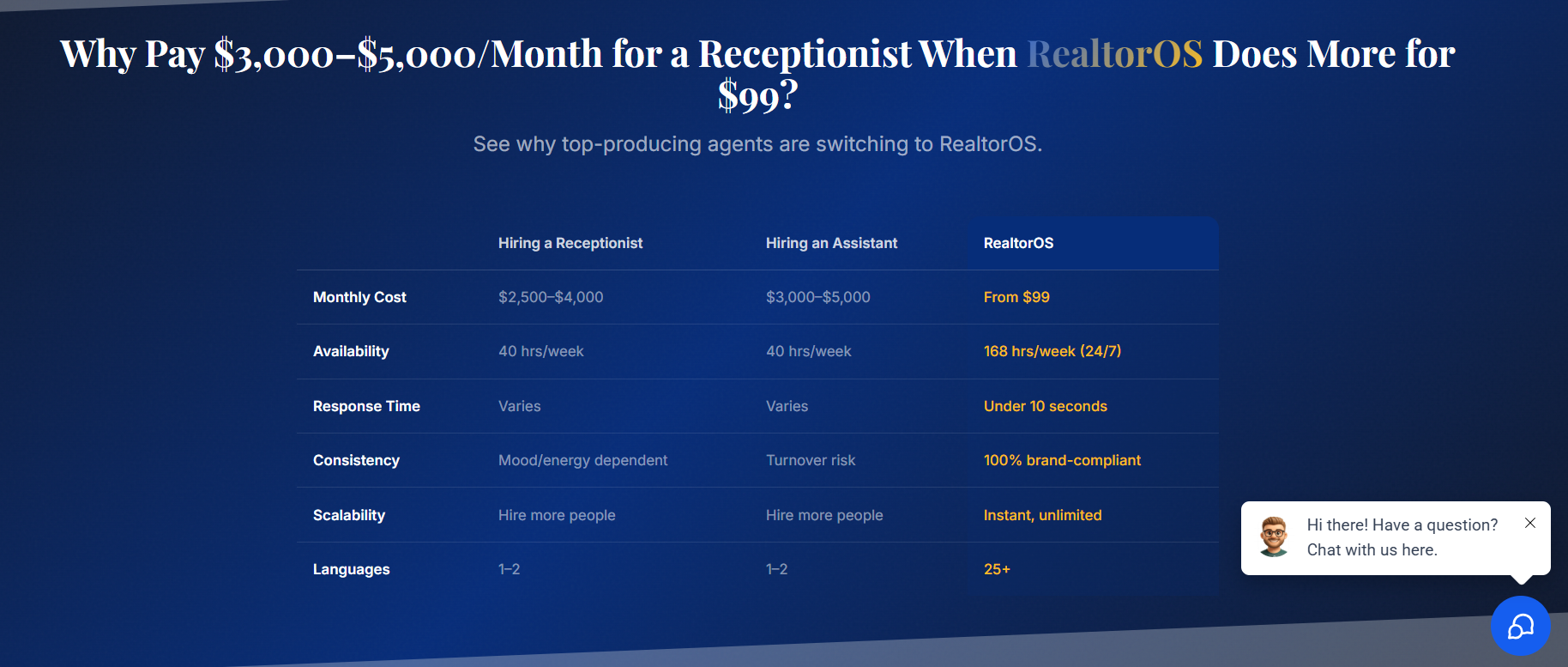 RealtorOS gallery image