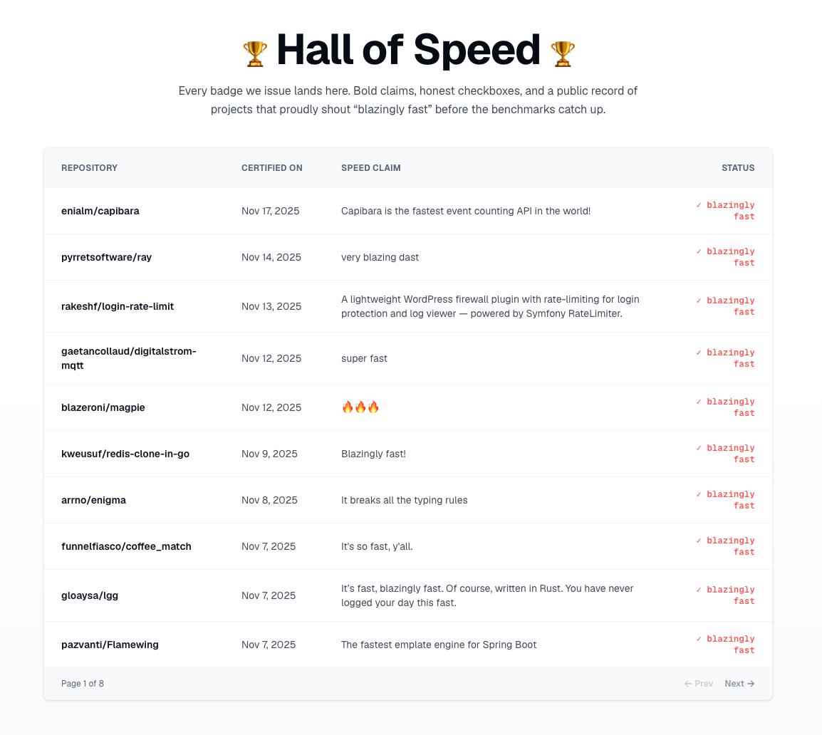 blazingly.fast - Screenshot 3 preview