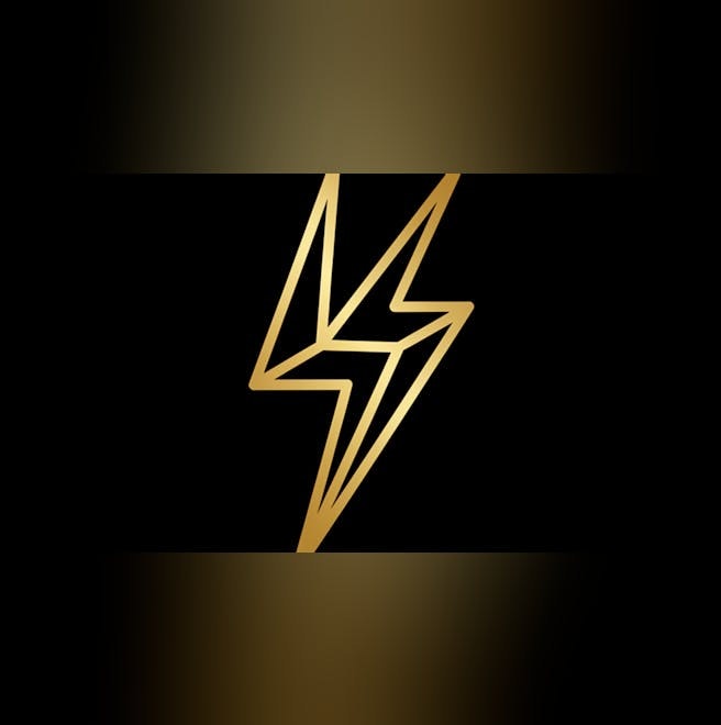 AuraContent(BrandForge)