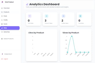 Kick Product gallery image