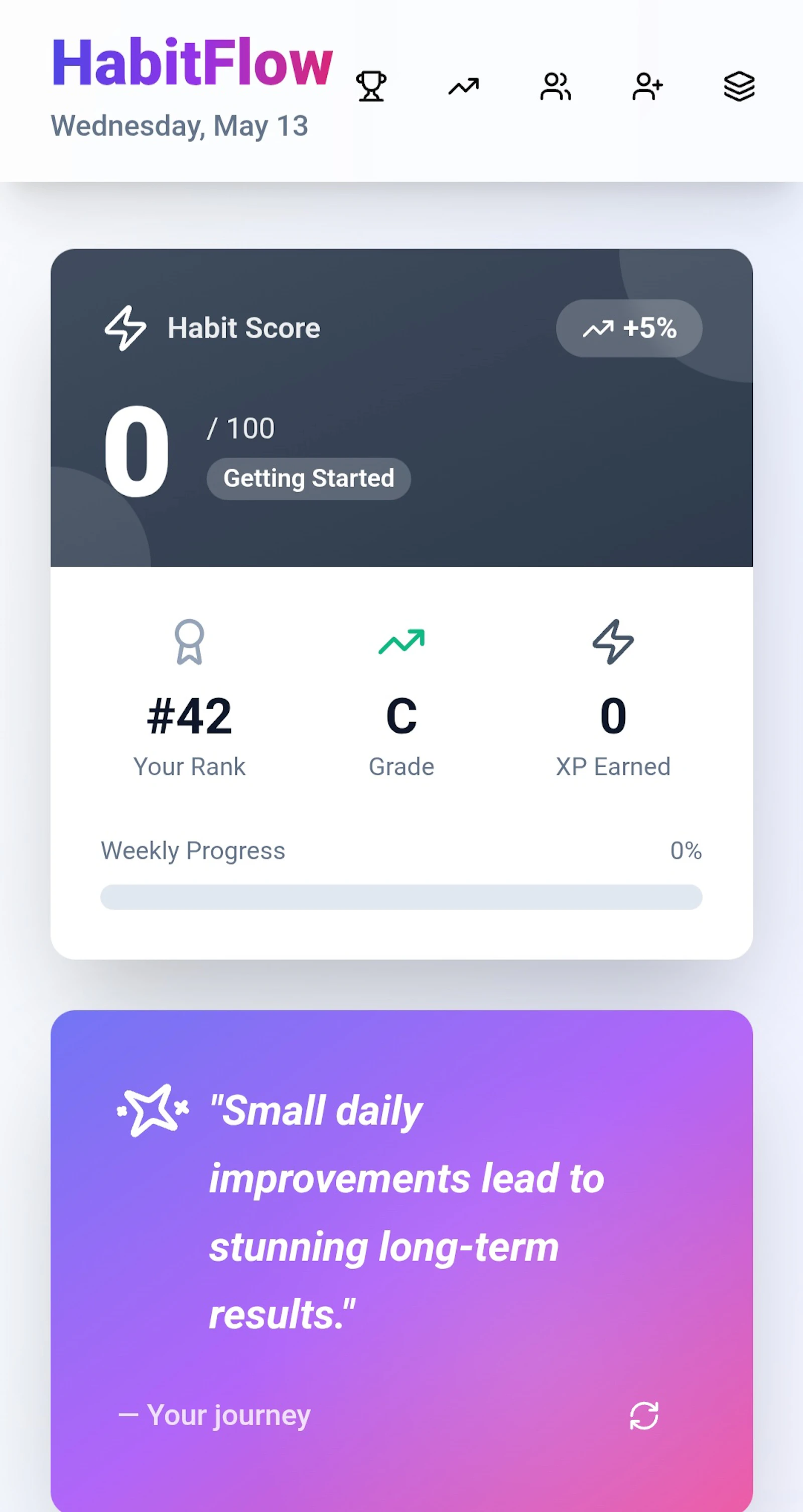 HabitFlows screenshot 1