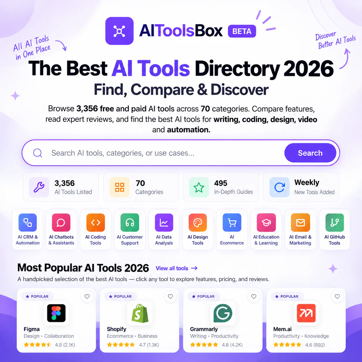AI Tools Box logo
