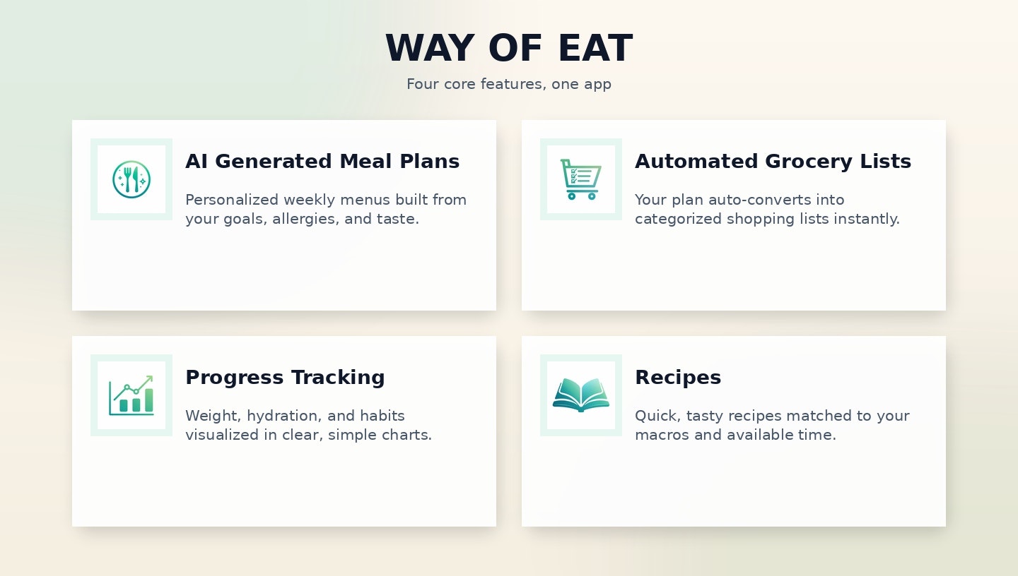 Way Of Eat gallery image