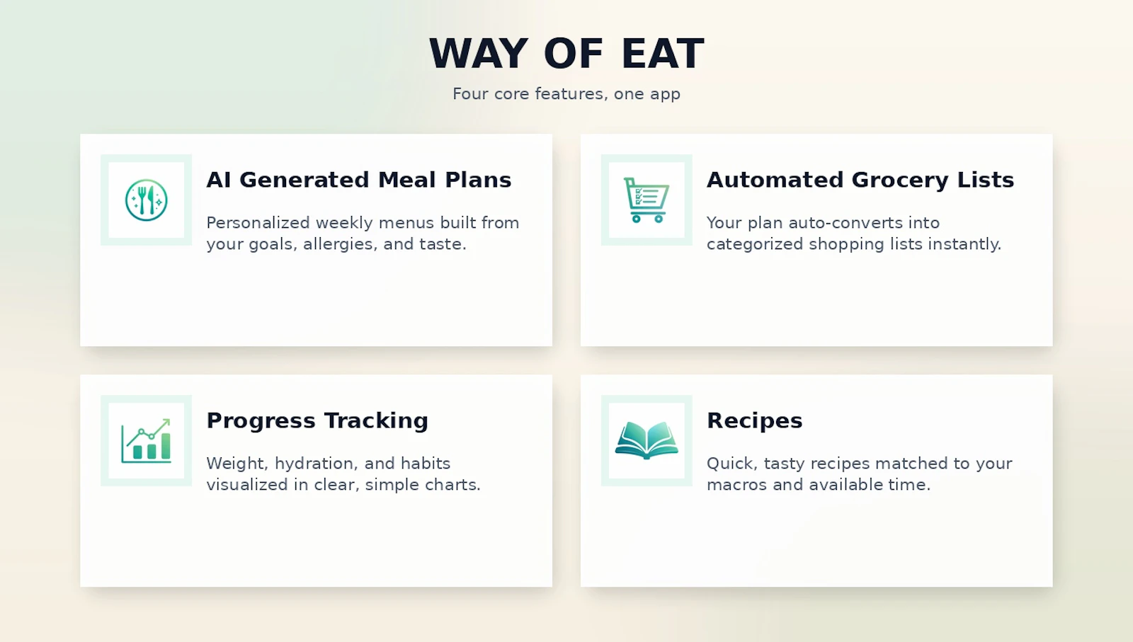 Way Of Eat screenshot 4