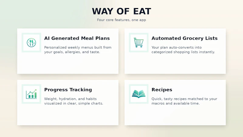 Way Of Eat screenshot 4