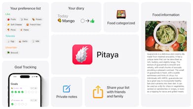 Pitaya gallery image