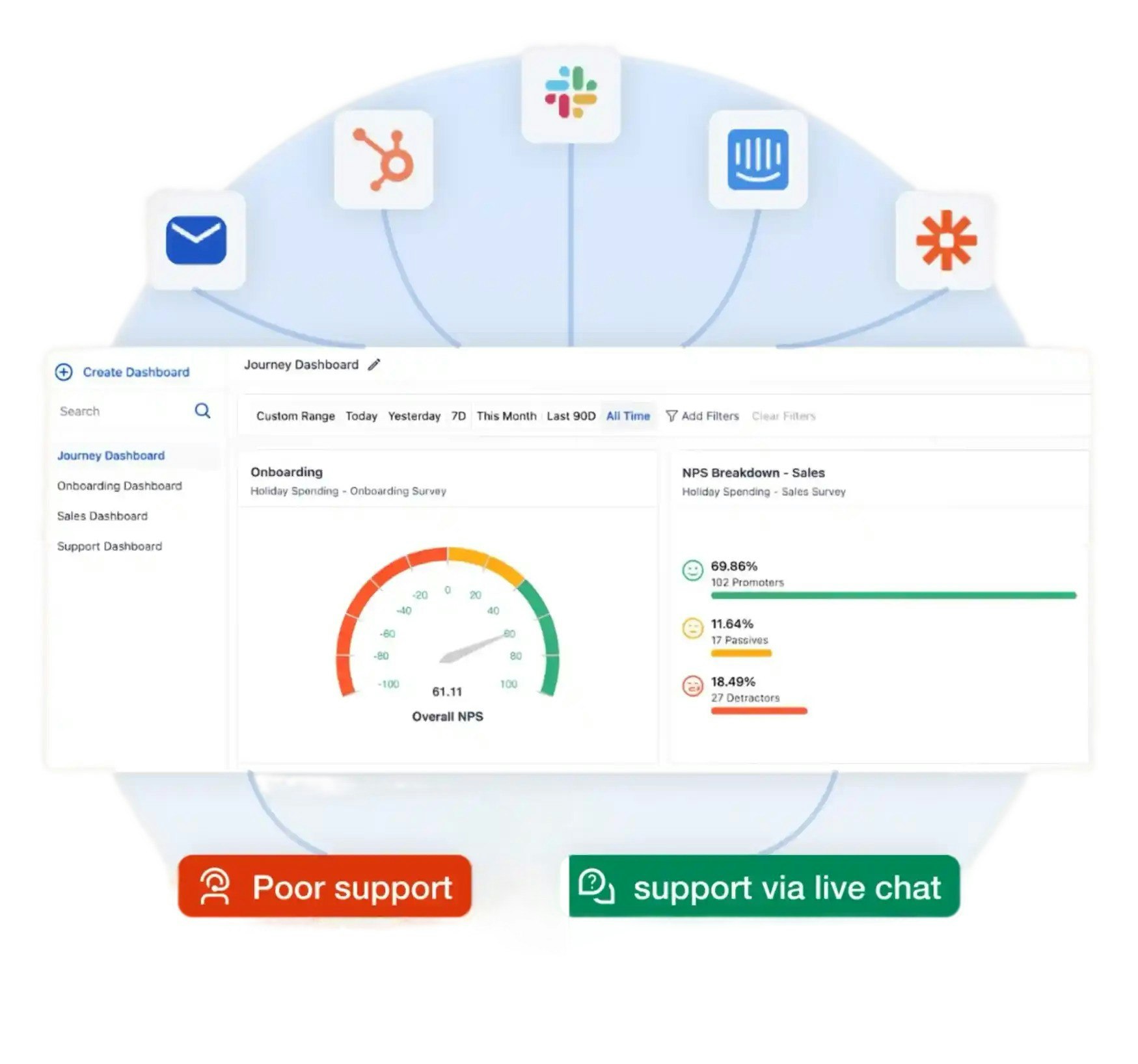 SurveySensum gallery image