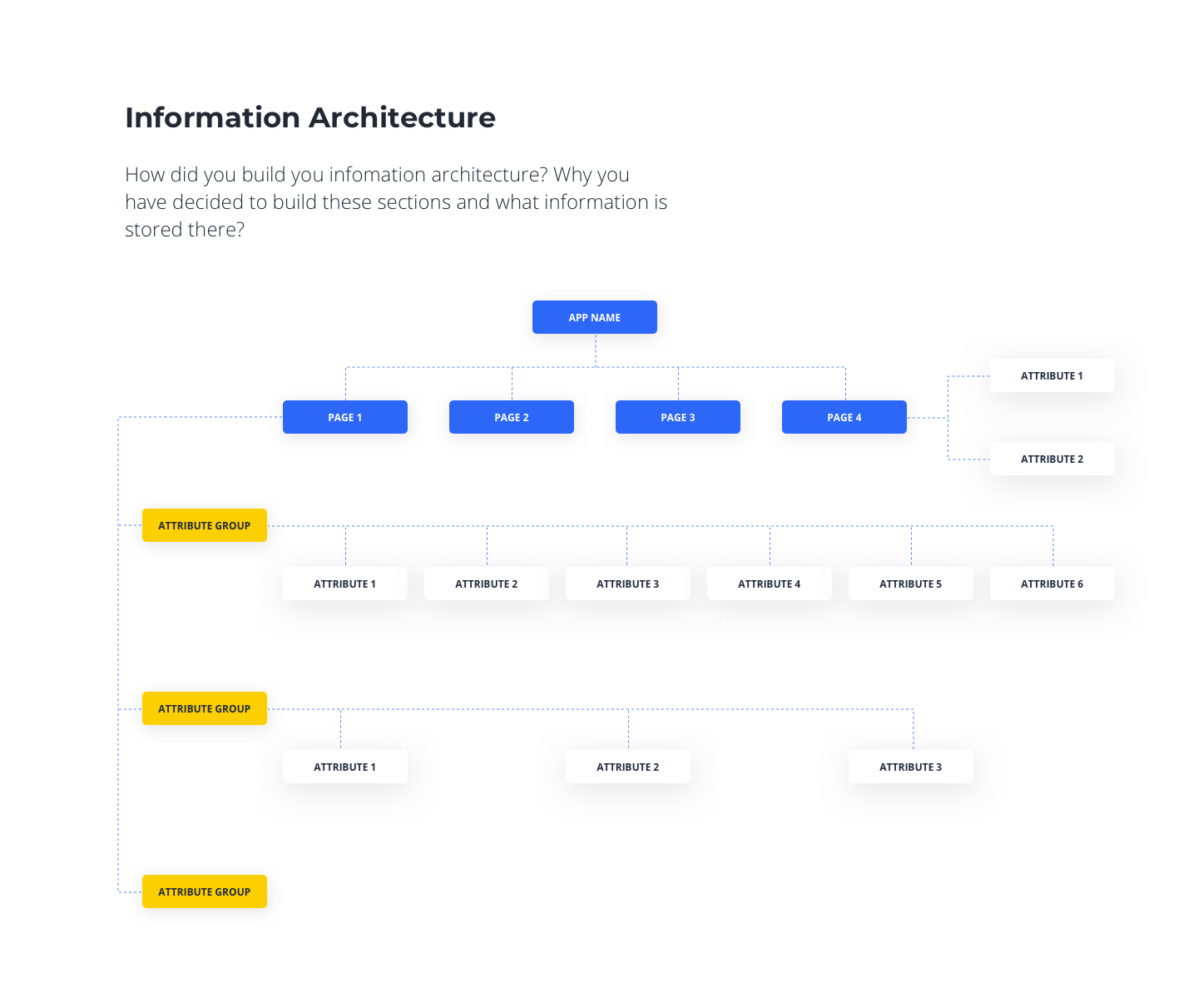 Uxmel UI Kit gallery image
