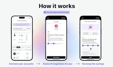AI Bill Negotiation by Kudos gallery image