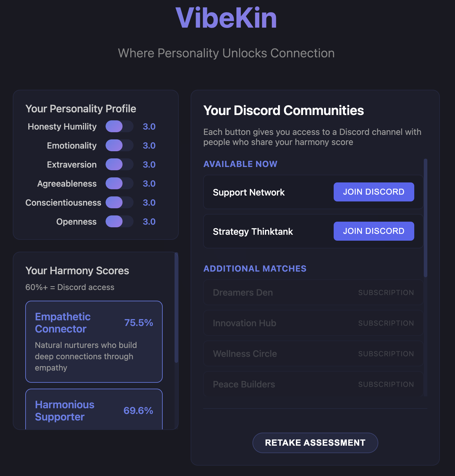Vibekin - Tribus de discordia cerradas a través de la coincidencia de personalidad media 1