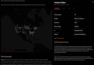 Extropy gallery image