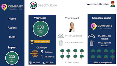 SeedCulture gallery image