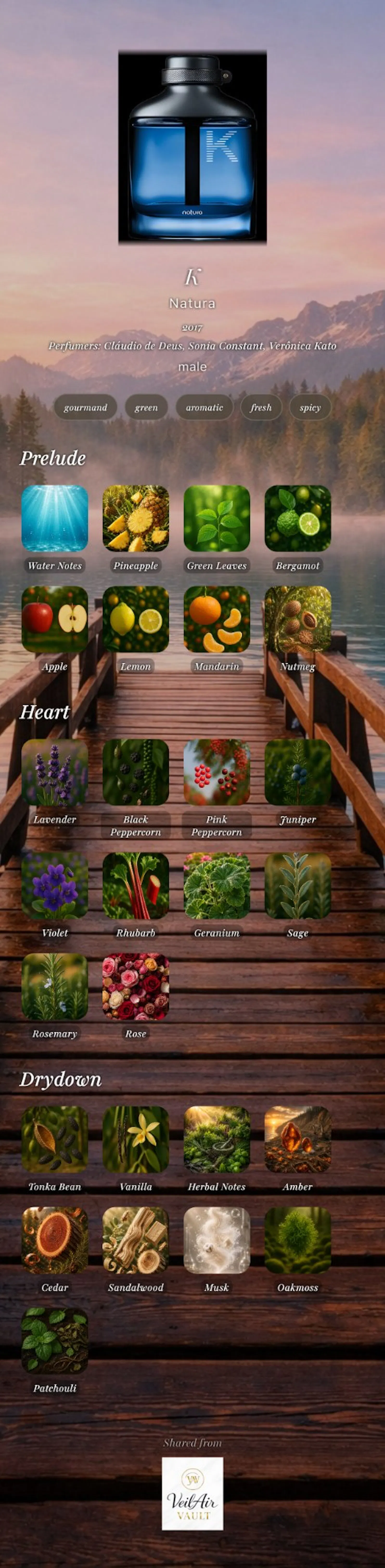 VeilAir Vault screenshot 6