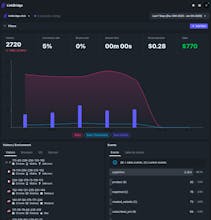 LinkBridge gallery image