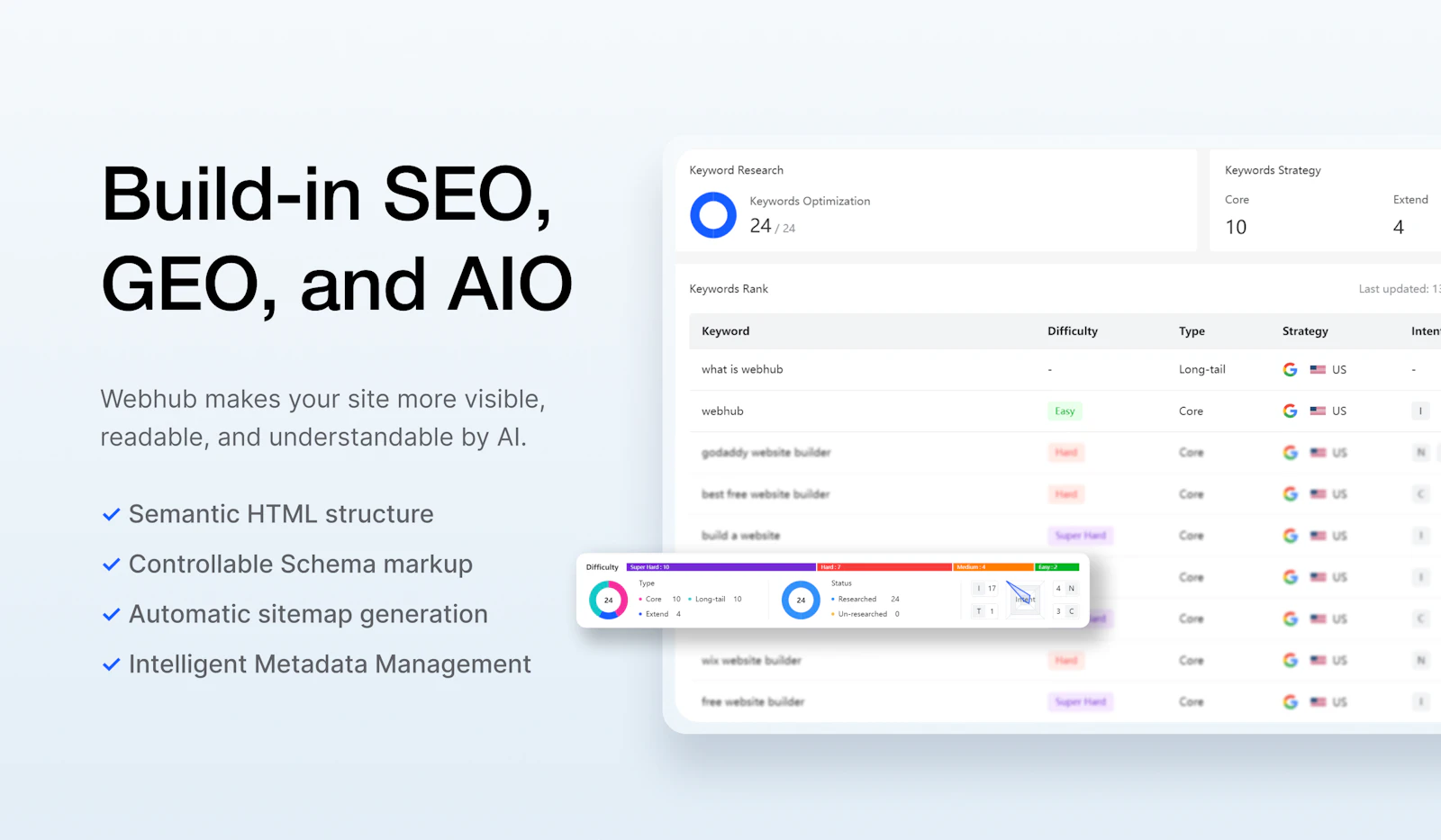 Webhub screenshot 3
