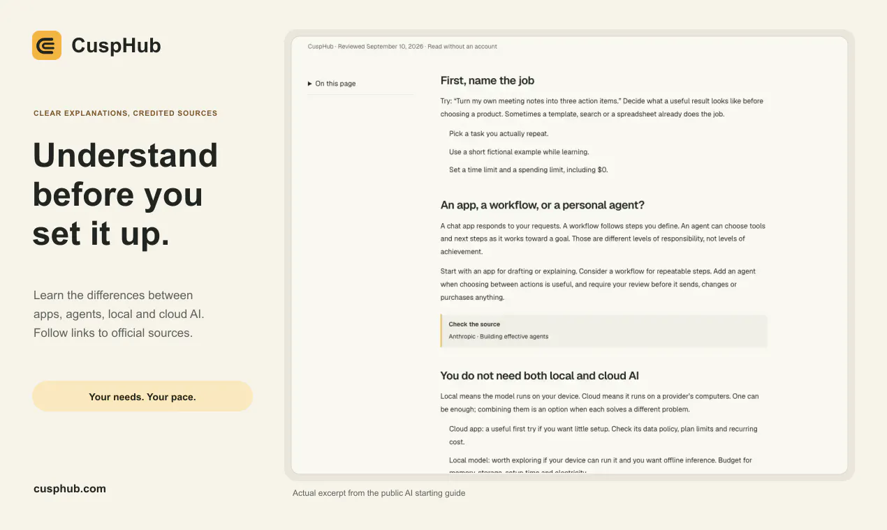CuspHub gallery image