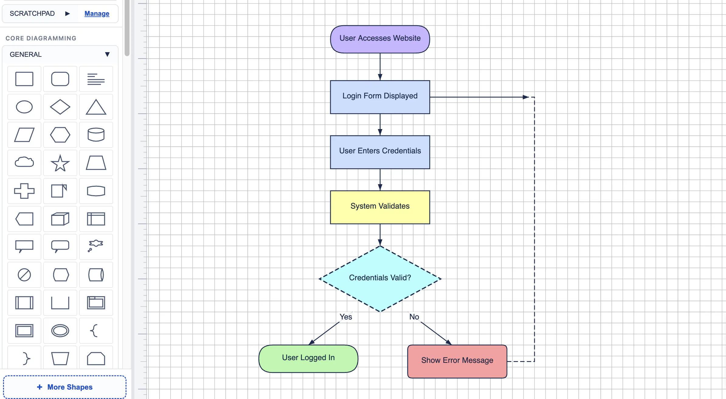 diagram.now screenshot 3