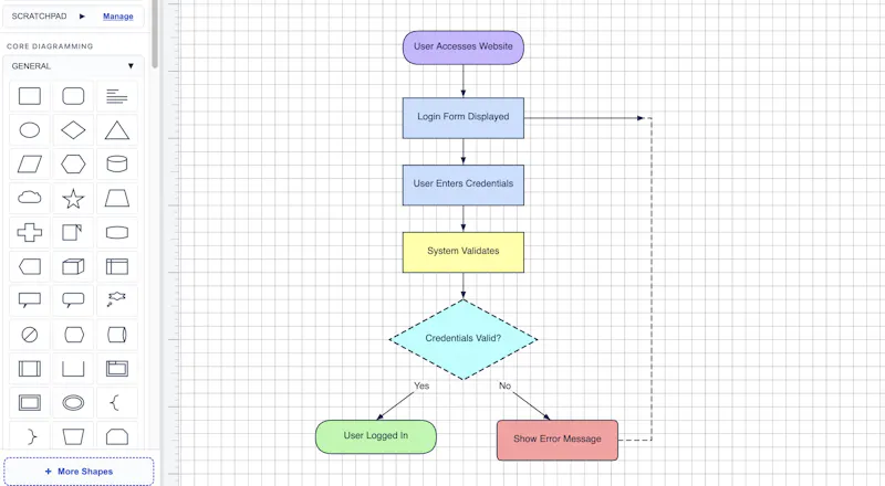 diagram.now screenshot 3