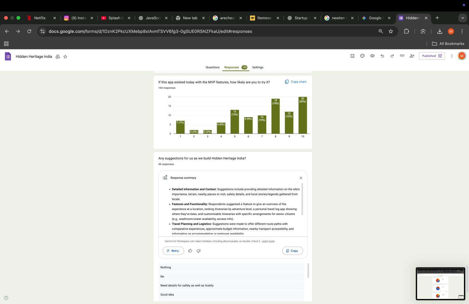 Hidden Heritage: India’s Untold Sites gallery image