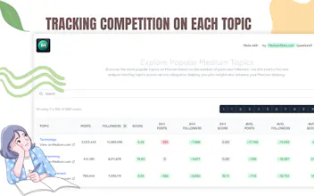 Instant Medium Analytics gallery image